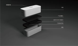 深圳包装设计公司 主振品牌设计以专业平面设计，领航GPS与汽车电子产品包装新趋势